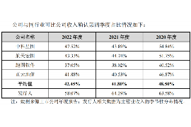 解决公司欠账3大招